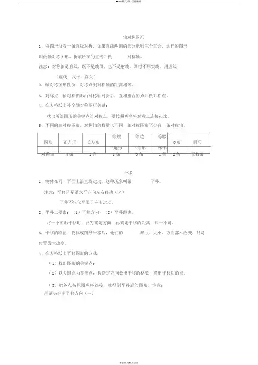 对称、平移、旋转知识点