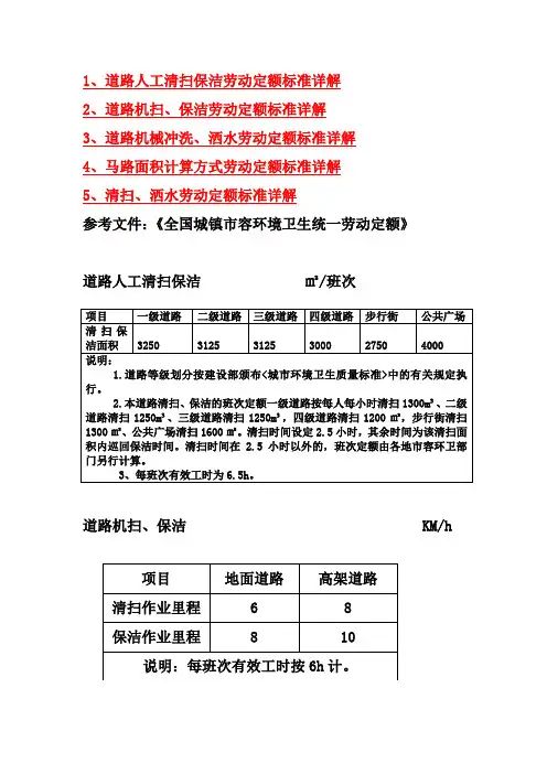 道路清扫保洁劳动标准定额参考标准