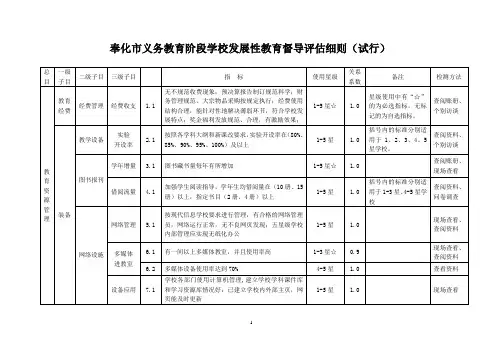 奉化市义务教育阶段学校发展性教育督导评估细则(试行)