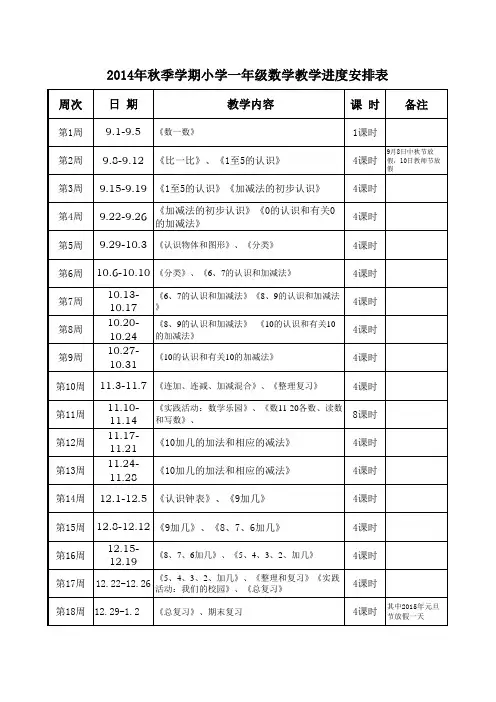 一年级数学教学进度安排表