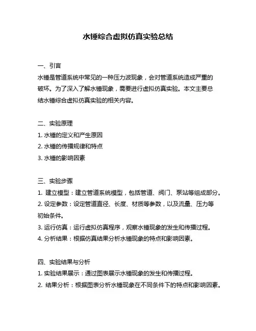 水锤综合虚拟仿真实验总结