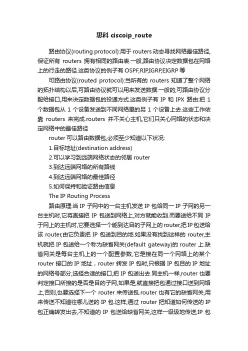 思科ciscoip_route