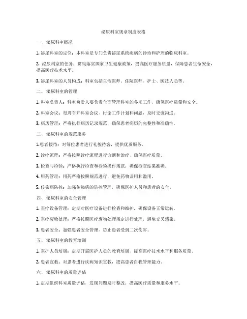 泌尿科室规章制度表格