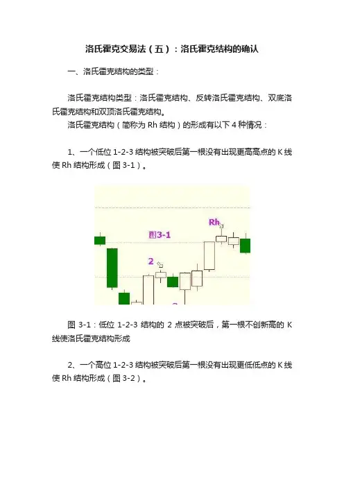 洛氏霍克交易法（五）：洛氏霍克结构的确认