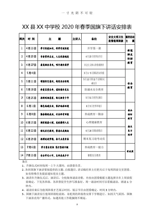 2020年春季国旗下讲话安排表.doc