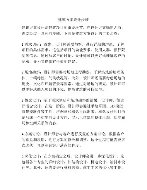 建筑方案设计步骤