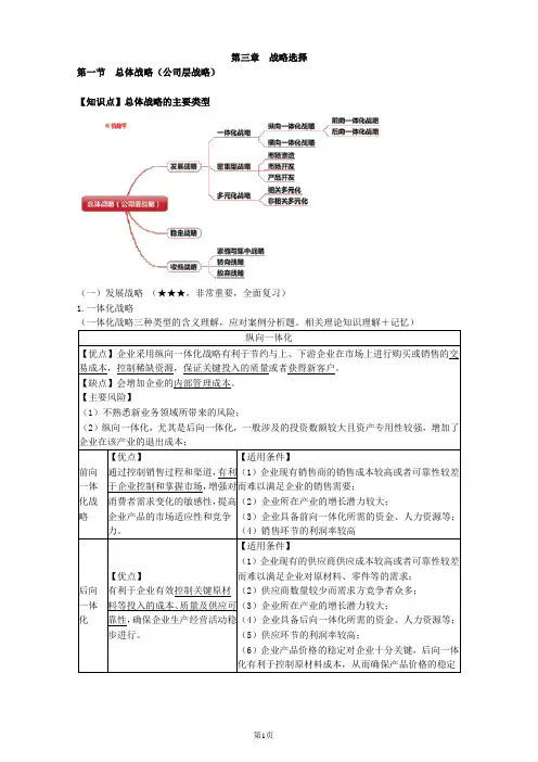 第三章 战略选择(知识点概览)