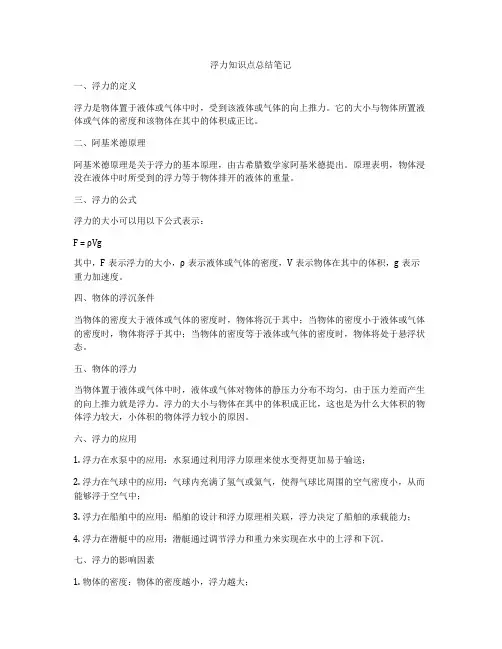 浮力知识点总结笔记