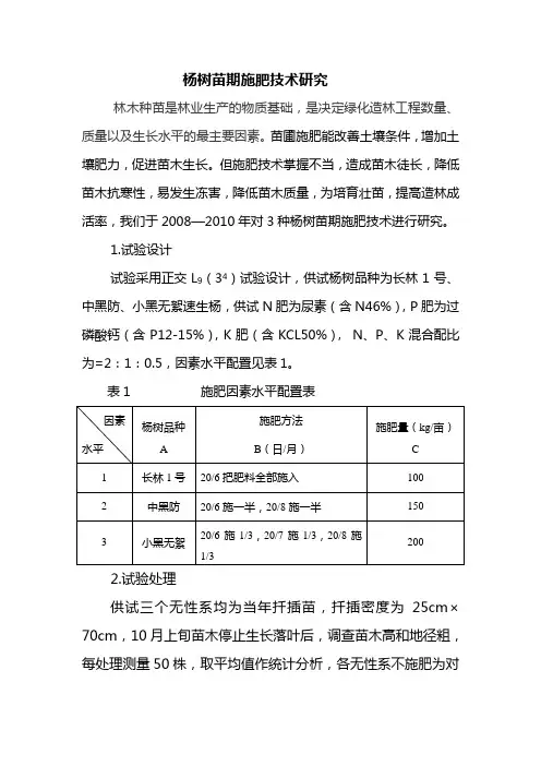 杨树苗期施肥技术研究.doc