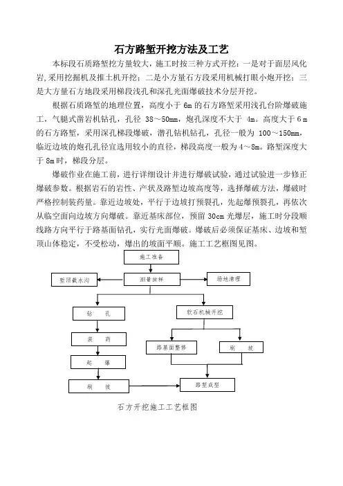 石方路堑开挖方法及工艺