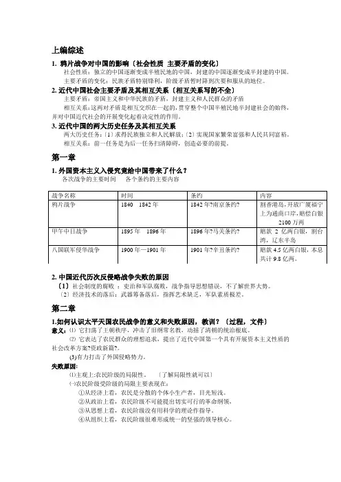 中国近现代史纲要重点知识点