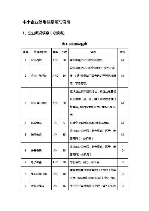 中小企业信用档案填写说明