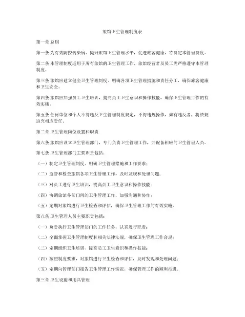 旅馆卫生管理制度表