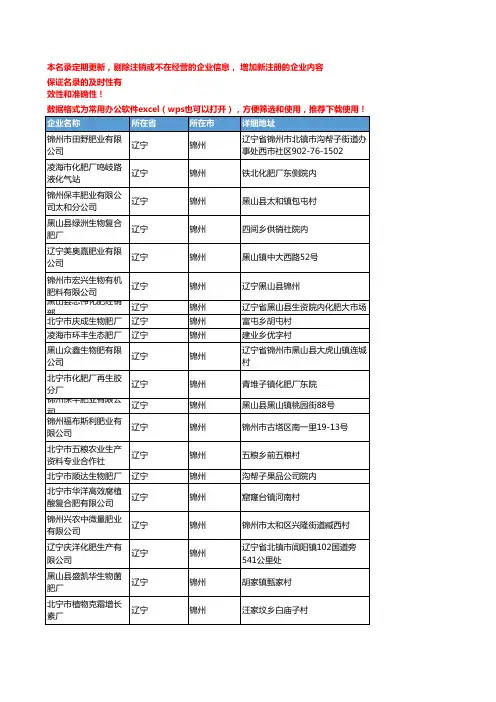 2020新版辽宁锦州化肥-肥料企业公司名录名单黄页联系方式大全50家