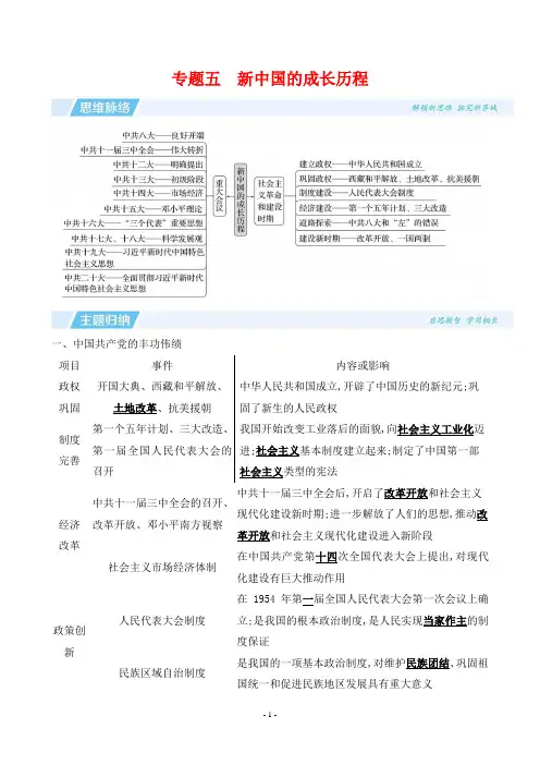 2024年中考历史总复习第三部分专题突破专题五新中国的成长历程