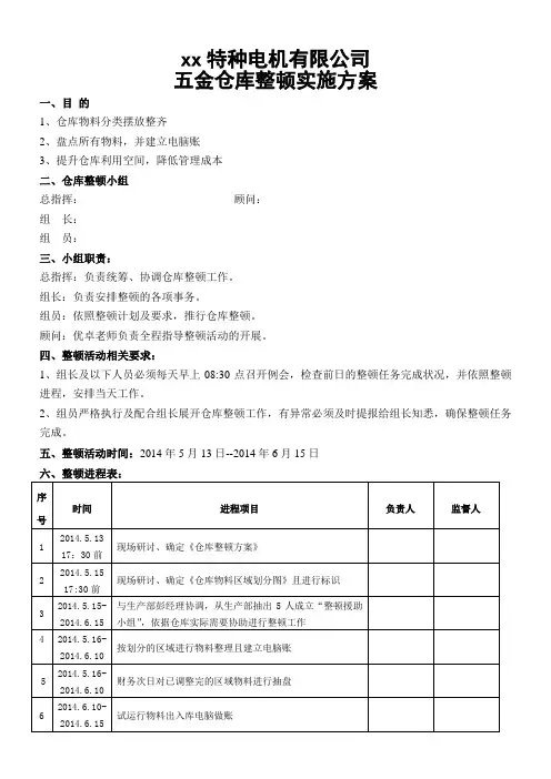仓库整顿攻关方案