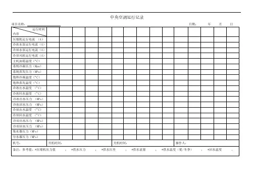 中央空调运行记录