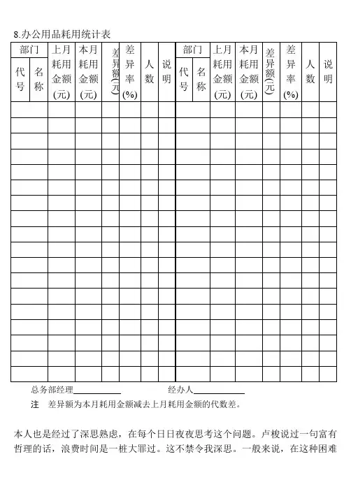 08.办公用品耗用统计表