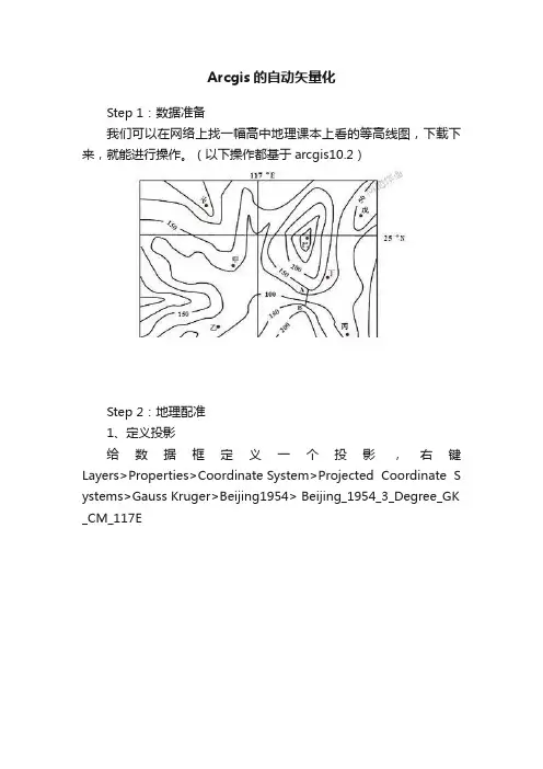 Arcgis的自动矢量化