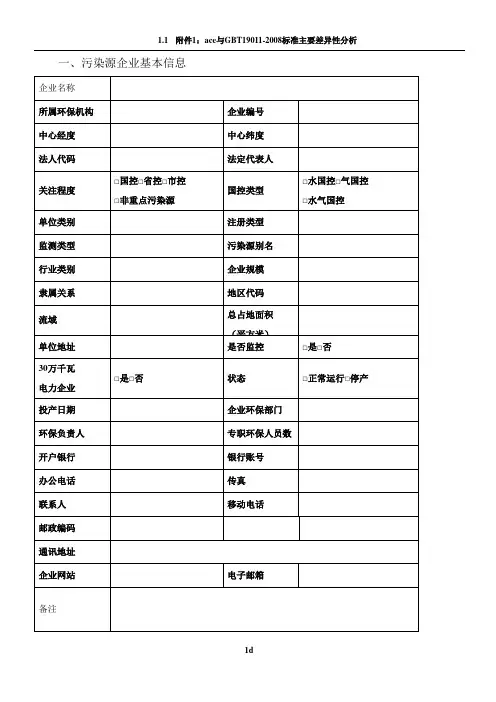 企业基本信息表(空白表格)