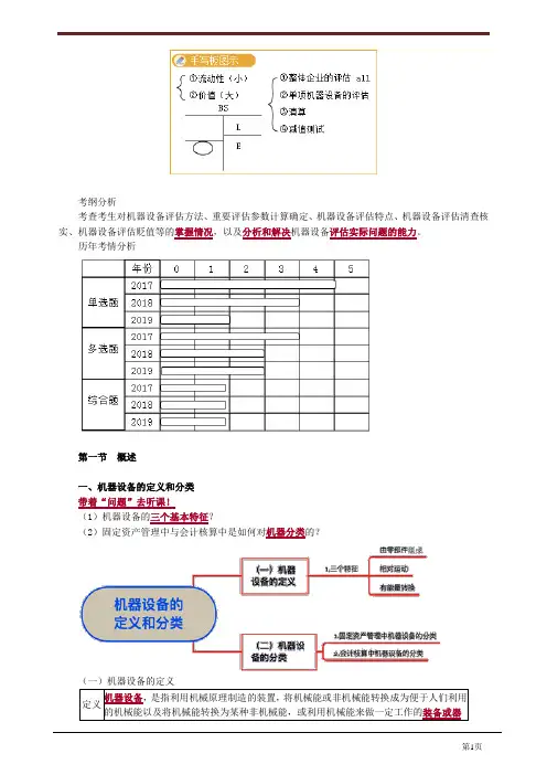 2020资产评估师实物一第三章考试要点