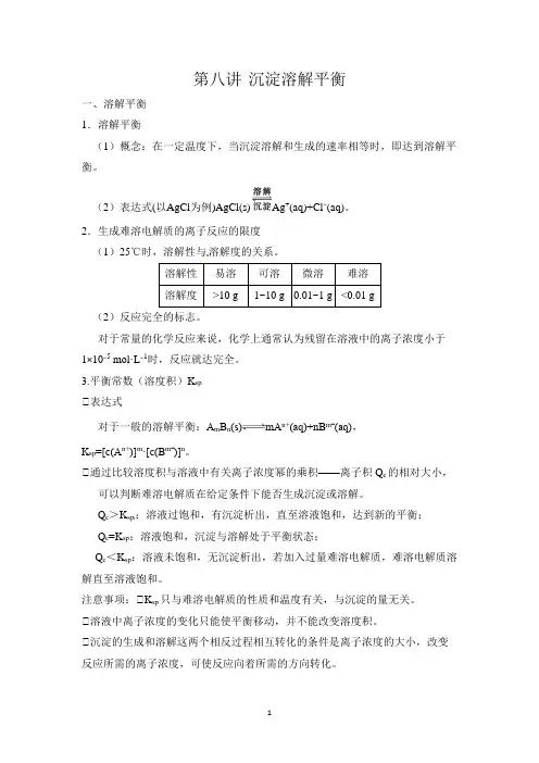 选修1 沉淀溶解平衡知识点