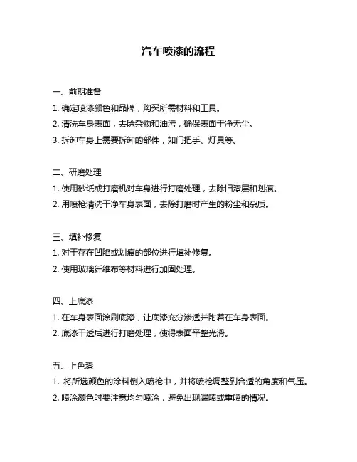 汽车喷漆的流程
