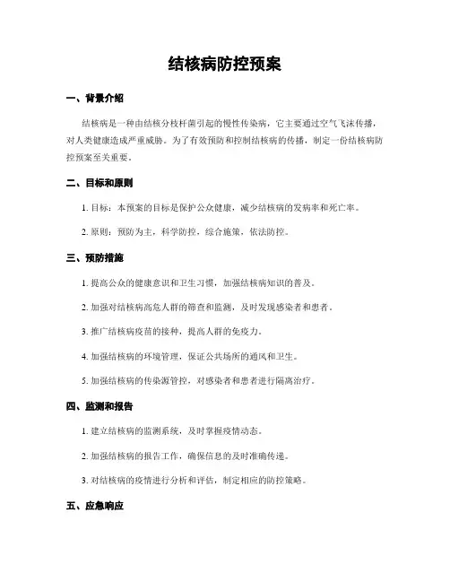 结核病防控预案