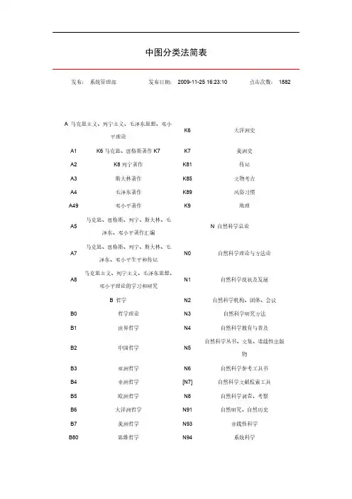 中图分类法简表