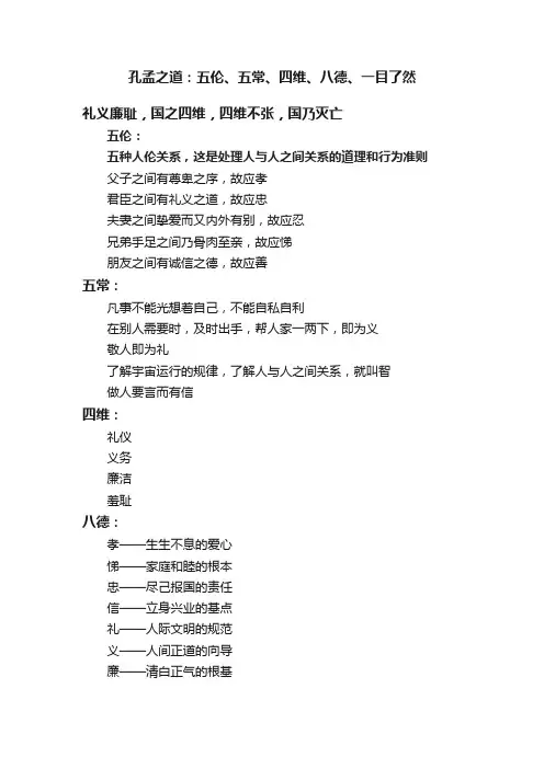 孔孟之道：五伦、五常、四维、八德、一目了然