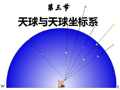 天球(天文)