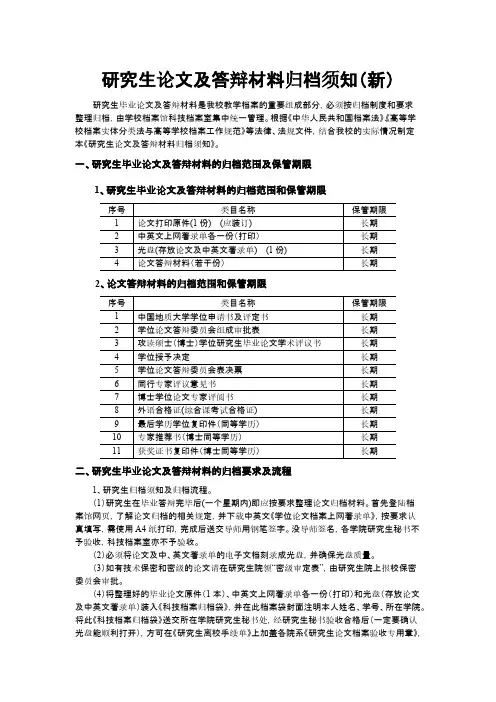 [VIP专享]研究生论文及答辩材料归档须知