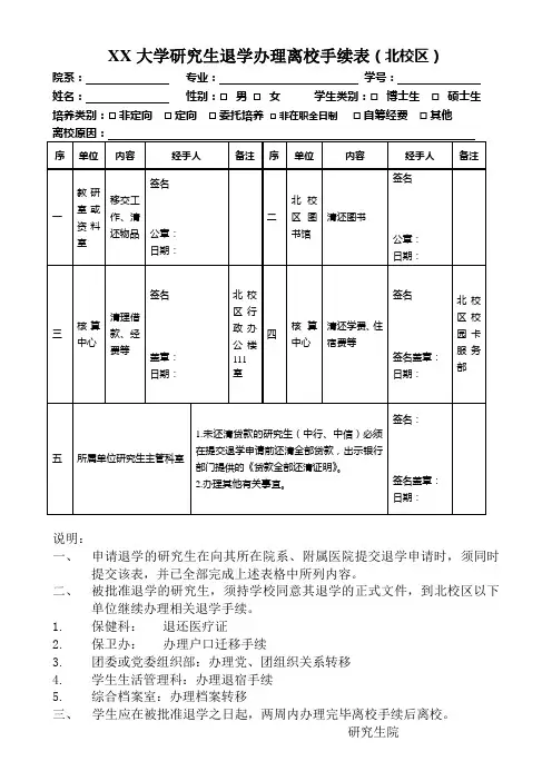 退学办理离校手续表-word版