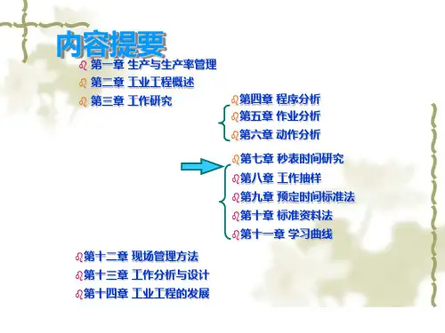 秒表时间研究课件