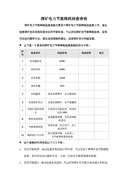 煤矿电力节能降耗检查表格