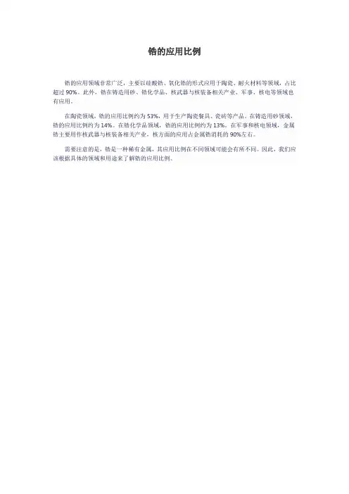 锆的应用比例