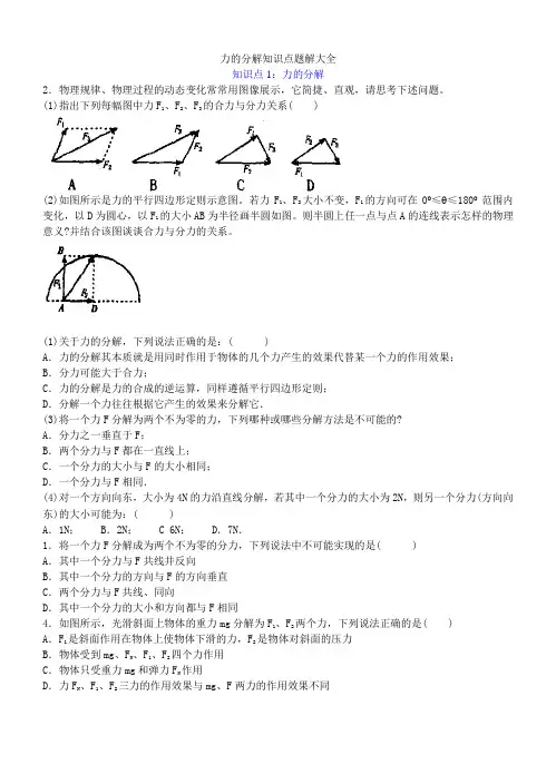 力的分解知识点题解大全