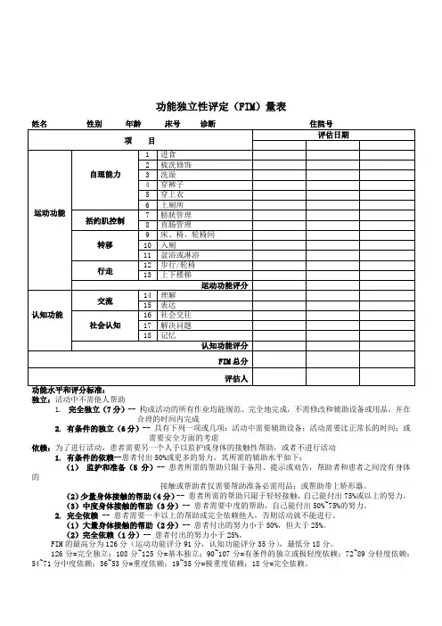 活动能力(Barthel指数和功能独立性评定)