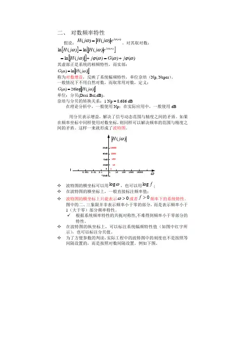 波特图的画法