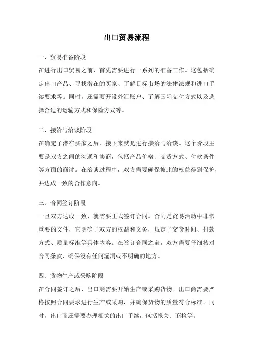出口贸易流程