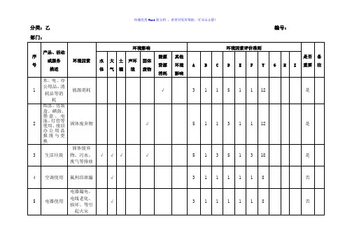 环境因素识别、评价表Word版