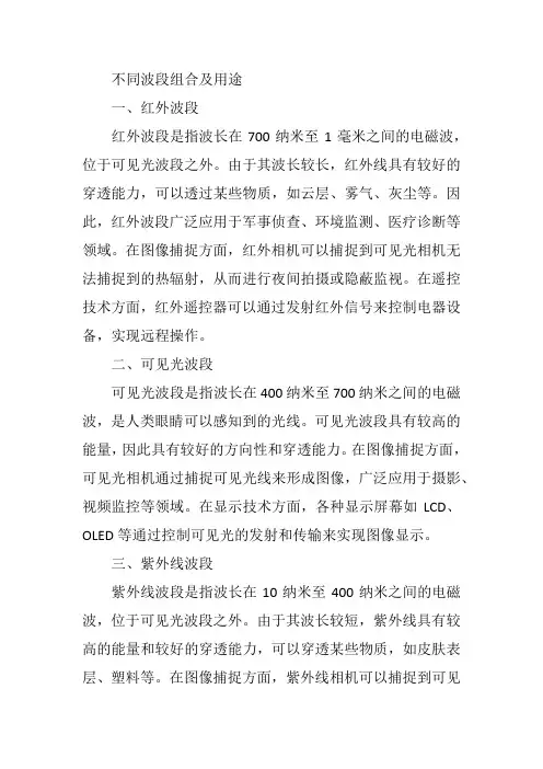 不同波段组合及用途
