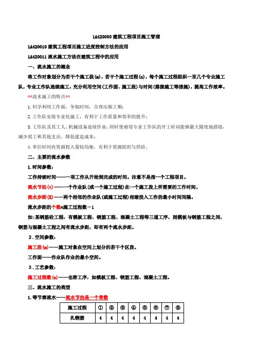 第25讲 1A420010建筑工程项目施工进度控制方法的应用(一)(2013年新版)