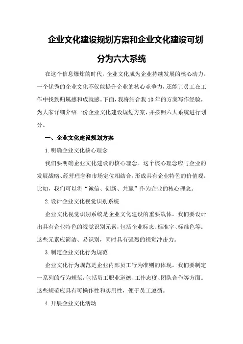 企业文化建设规划方案和企业文化建设可划分为六大系统