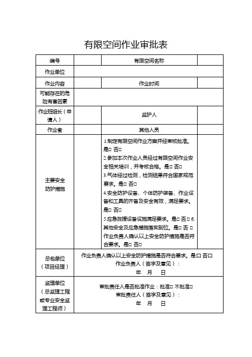 有限空间作业审批表