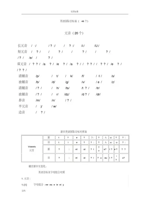 48国际音标表及单词举例