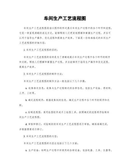 车间生产工艺流程图
