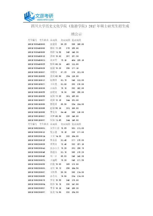 四川大学历史文化学院(旅游学院)2017年硕士研究生招生成绩公示_四川大学考研论坛