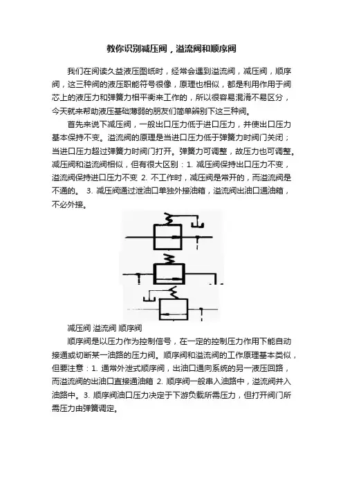 教你识别减压阀，溢流阀和顺序阀
