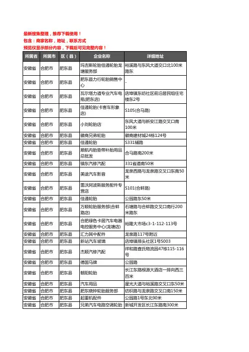 新版安徽省合肥市肥东县汽车配件企业公司商家户名录单联系方式地址大全122家